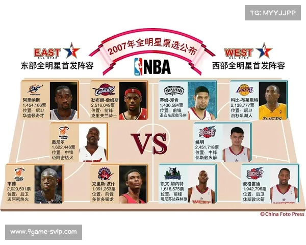 NBA常规赛收官:哪些球队顺利晋级季后赛? NBA常规赛收官:哪些球队顺利晋级季后赛?