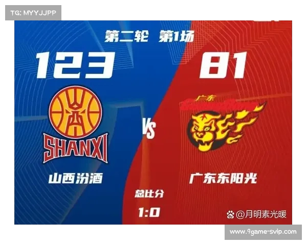 CBA赛事趋势:谁能最终取得胜利? CBA赛事趋势:谁能最终取得胜利?